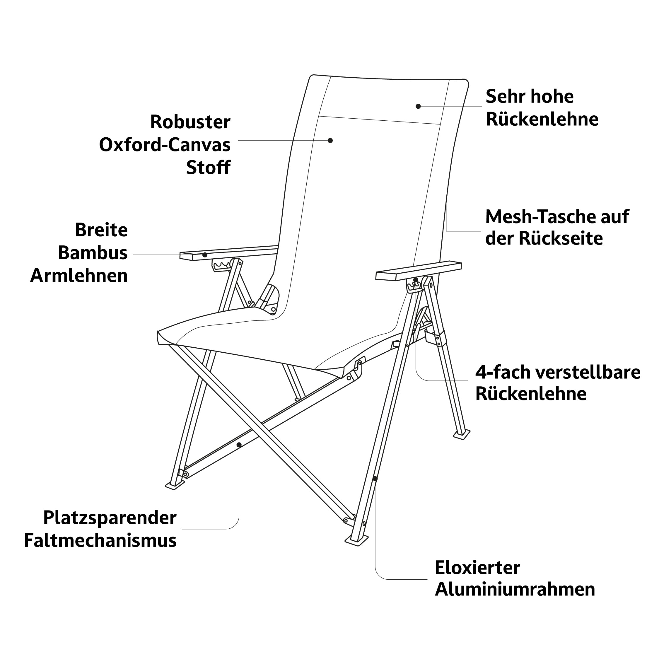 AMAmax_Specs_Information_1.jpg