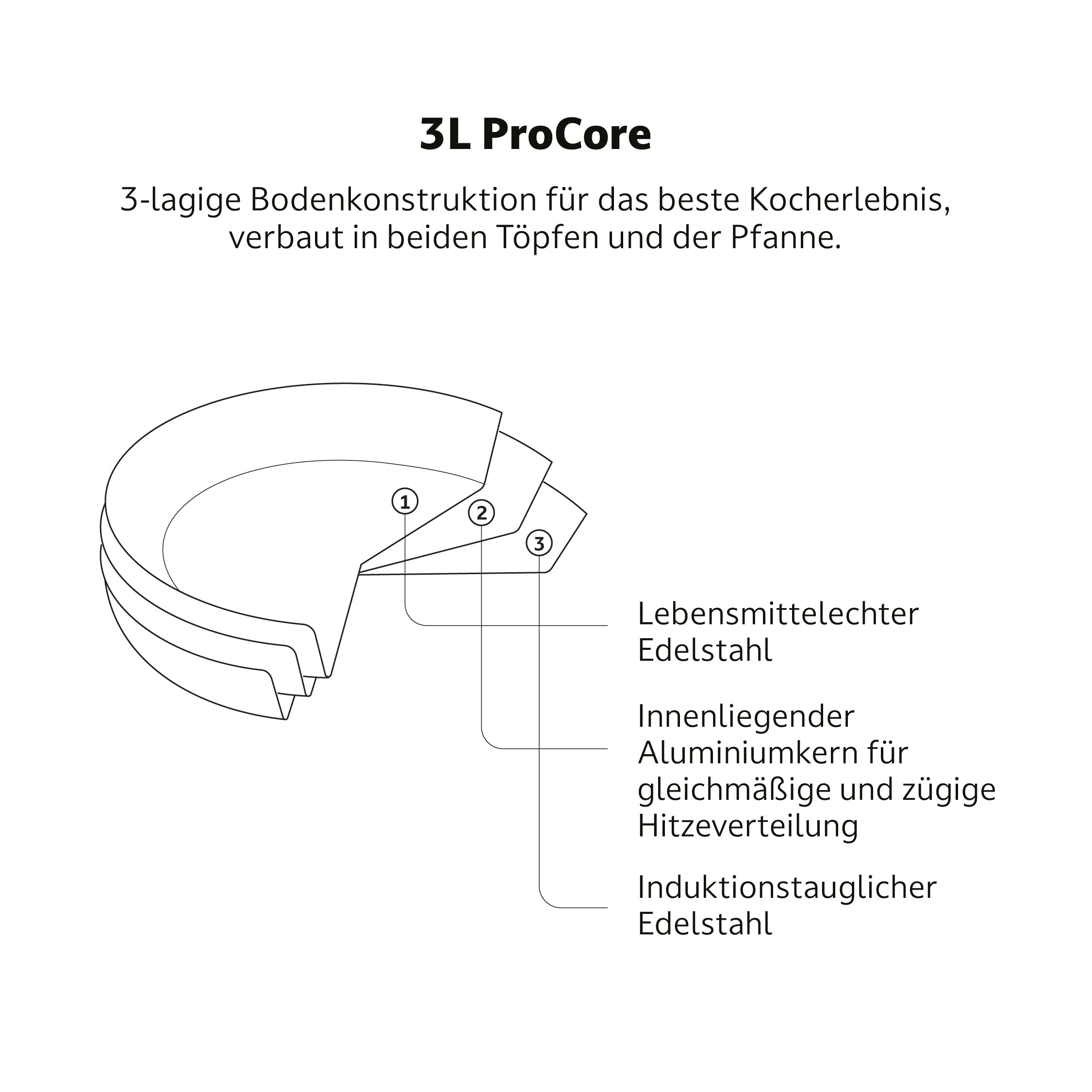 ENZO_XL_L_Specs_Information_3.jpg