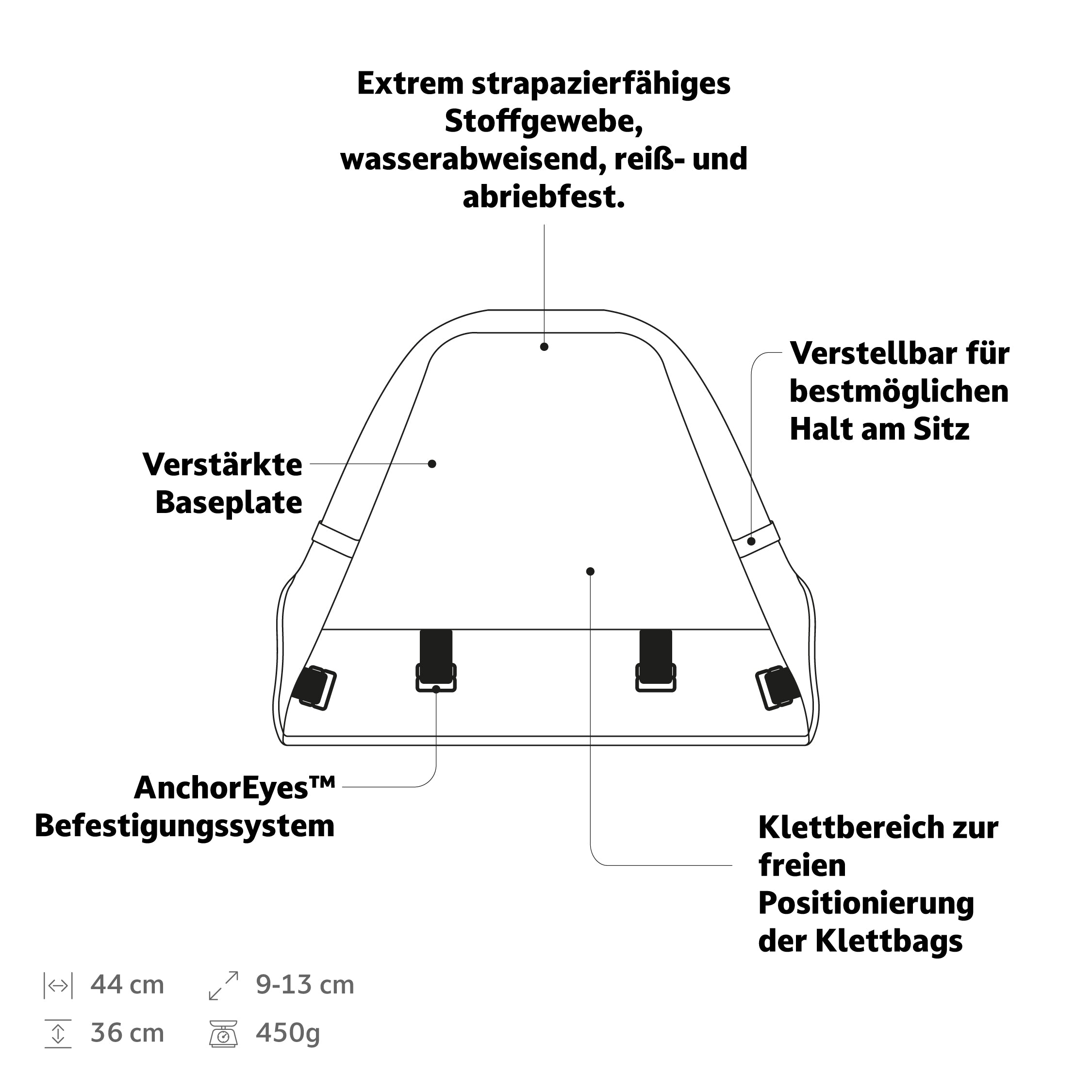 LINN Captain Chair Halterung