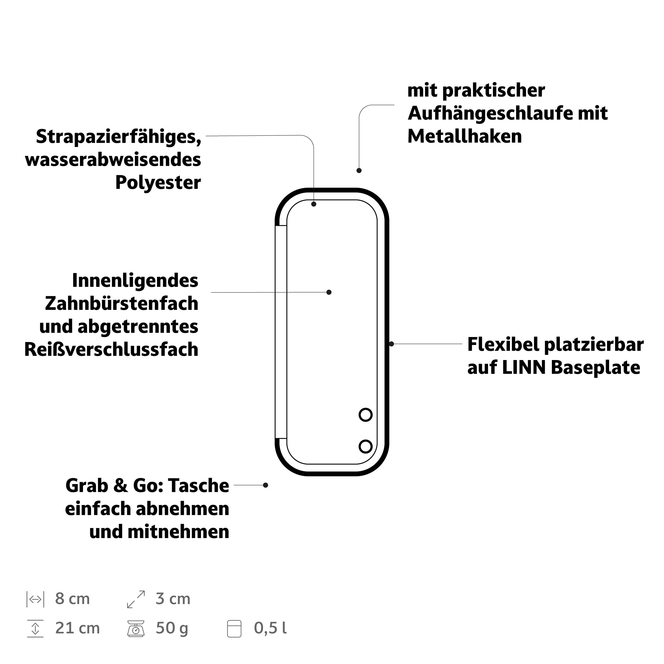 LINN Kulturbeutel